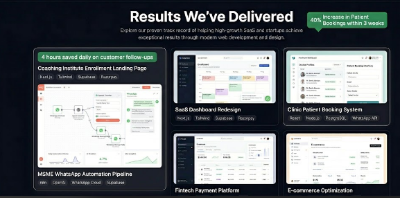 WhatsApp Automation Pipeline